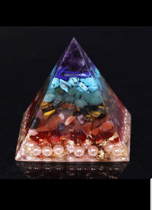 Healing Crystals & Gemstones