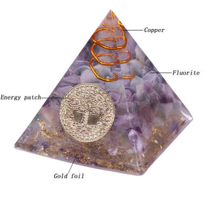 Natural Fluorite Orgonite Pyramid Energy Converter